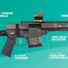 Q Mini Fix (SBR) - Image 2