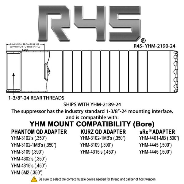 YHM R45 - Image 3